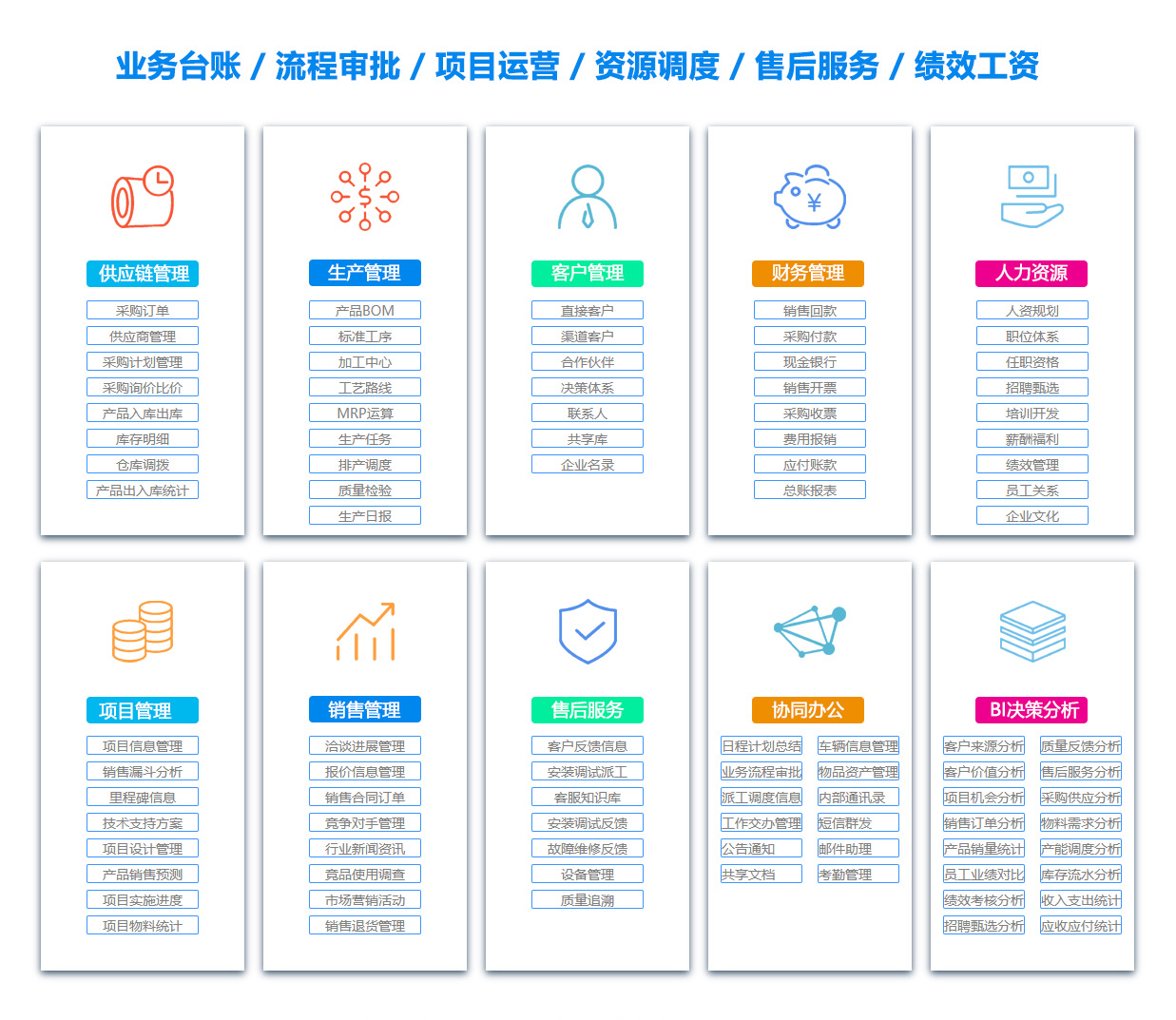 无锡ERP系统